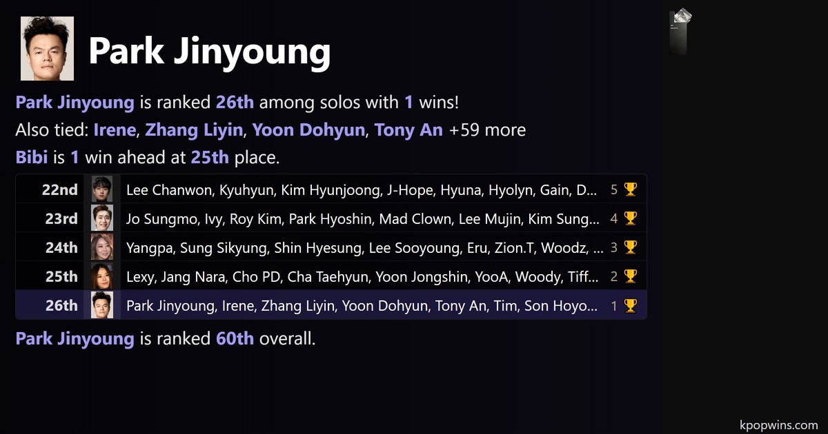 Park Jinyoung